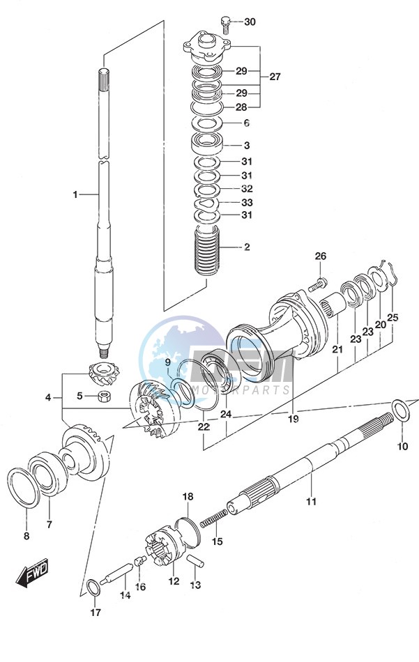 Transmission High Thrust