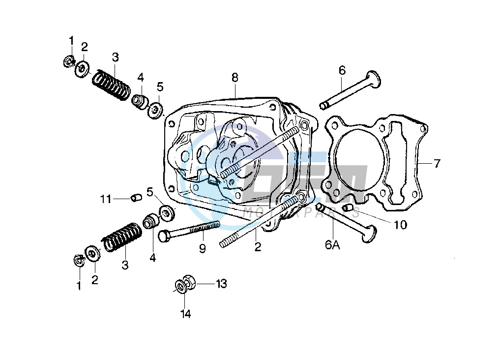 Cylinder head - Valves