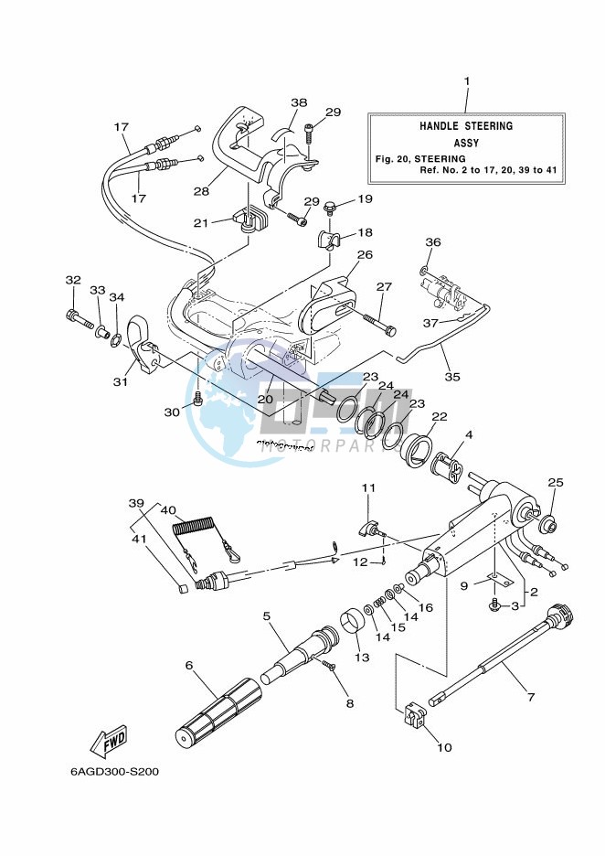 STEERING