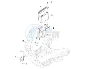 PRIMAVERA 50 4T-3V NOABS E4 (EMEA) drawing Remote control switches - Battery - Horn