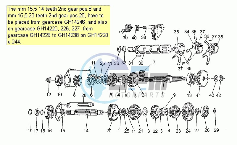 Gear box