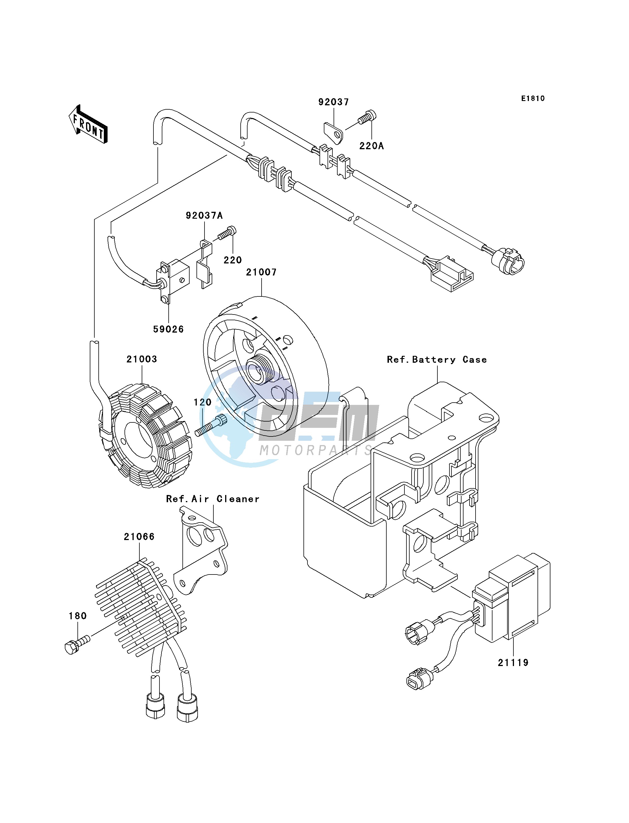 GENERATOR