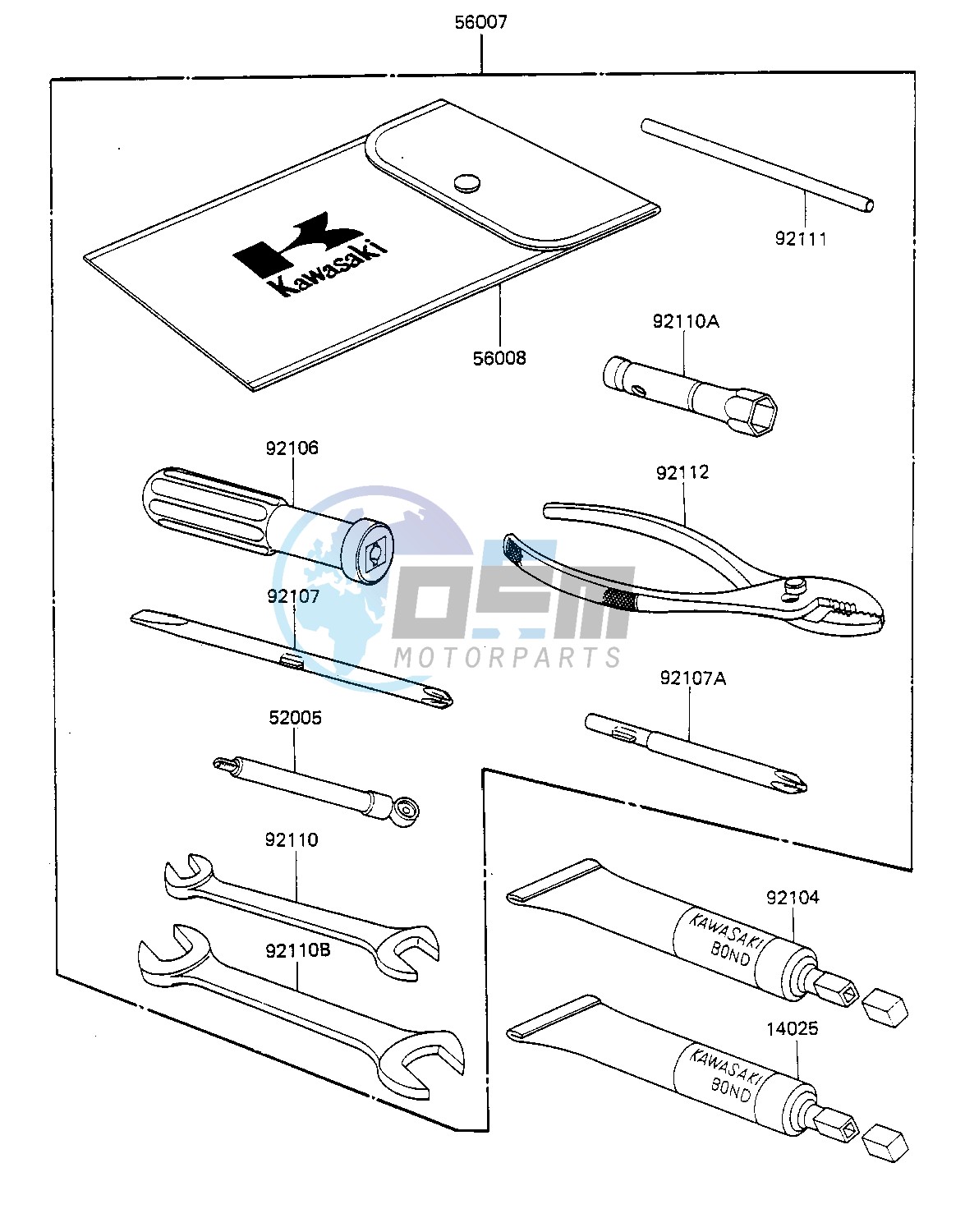 OWNER TOOLS