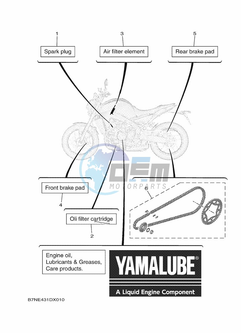 PERIODIC MAINTENANCE PARTS