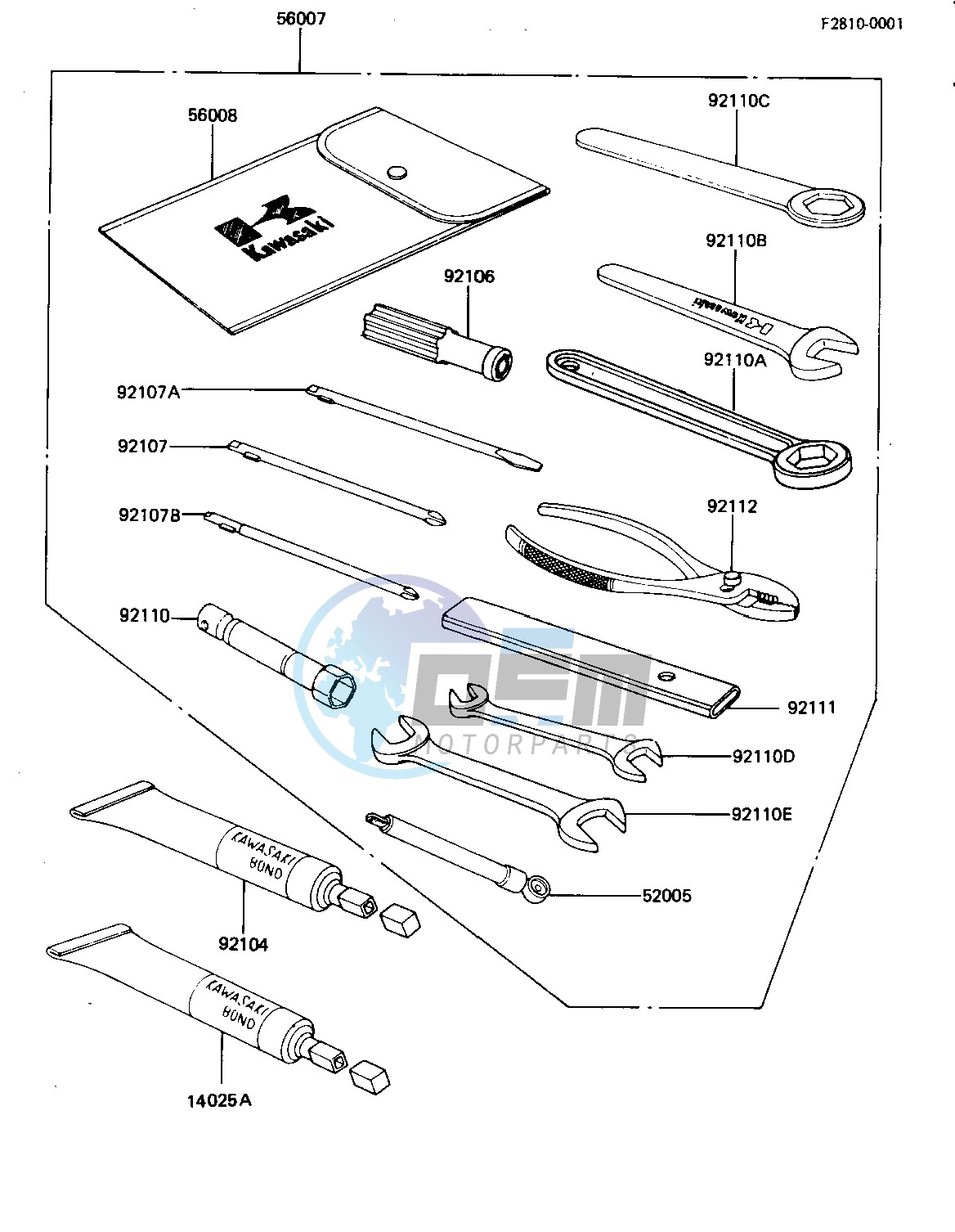 OWNER TOOLS