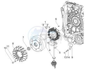 NRG 50 power DT serie speciale (D) Germany drawing Flywheel magneto