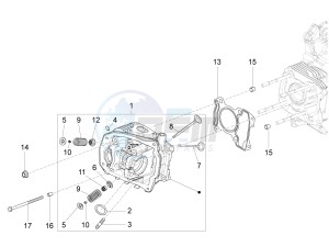 LX 150 4T 3V ie drawing Head unit - Valve