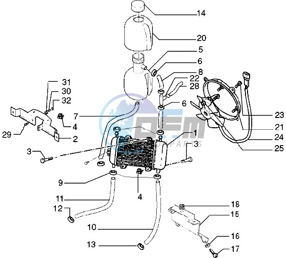 Expansion tank - Radiator