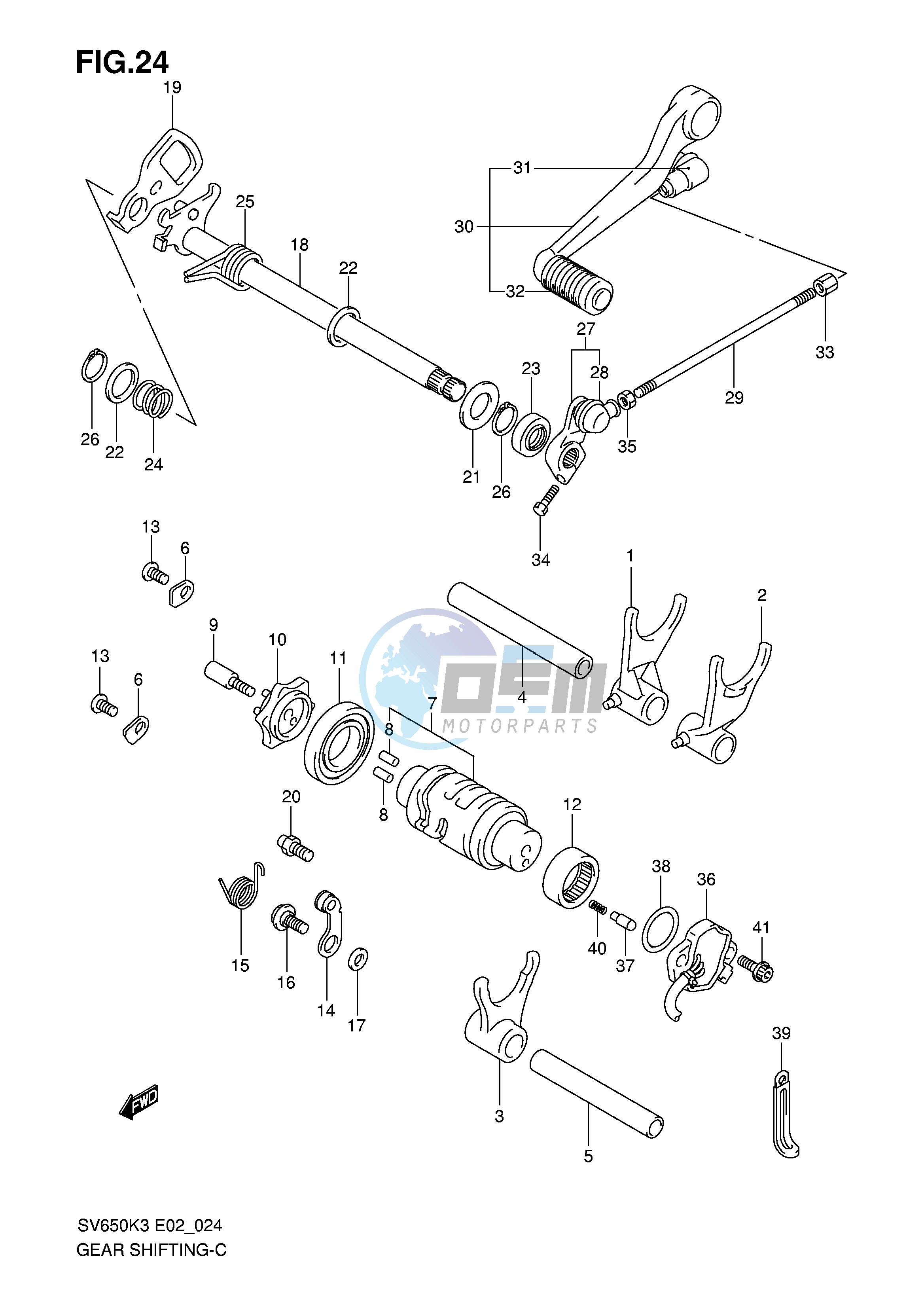 GEAR SHIFTING (MODEL K3)