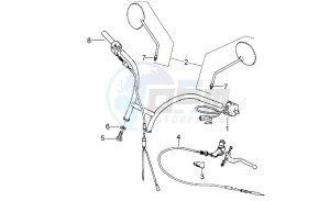 Classic 50 drawing Controls II