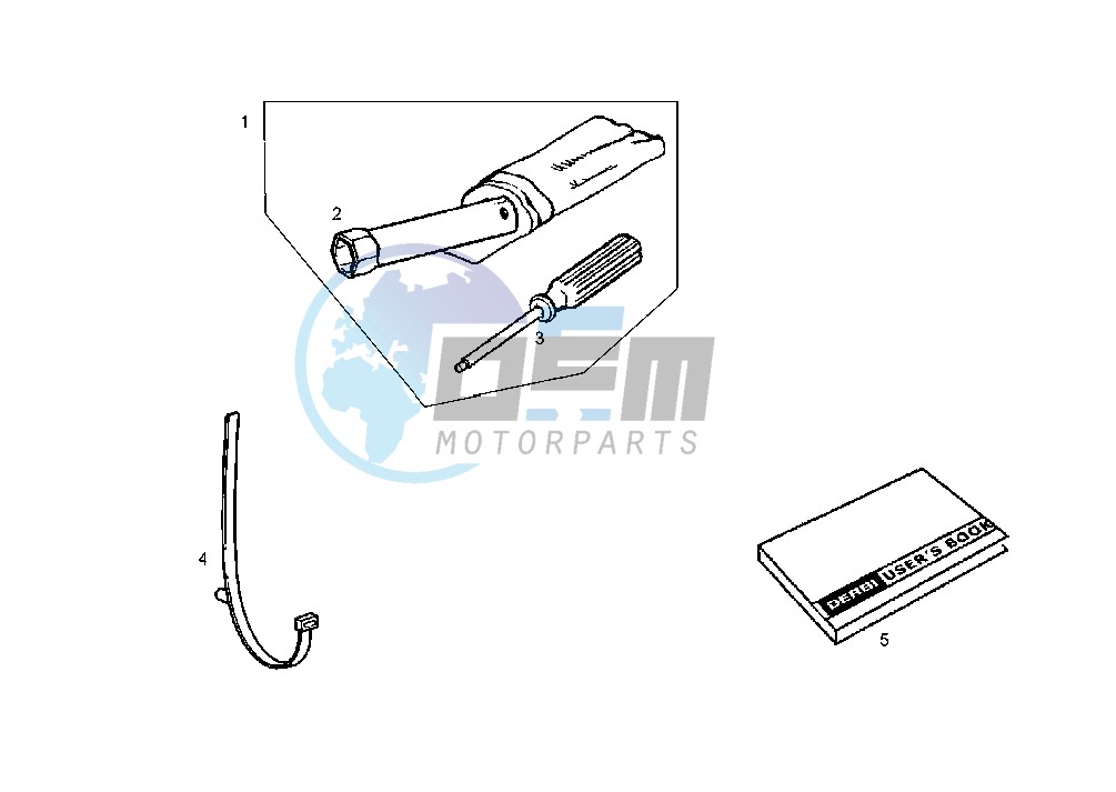 WORKSHOP SERVICE TOOLS