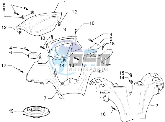 Handlebars covers