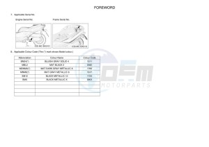 MWD300 TRICITY 300 (BX91) drawing Infopage-4