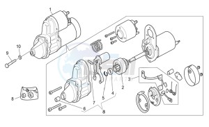 Breva IE 750 drawing Starter motor