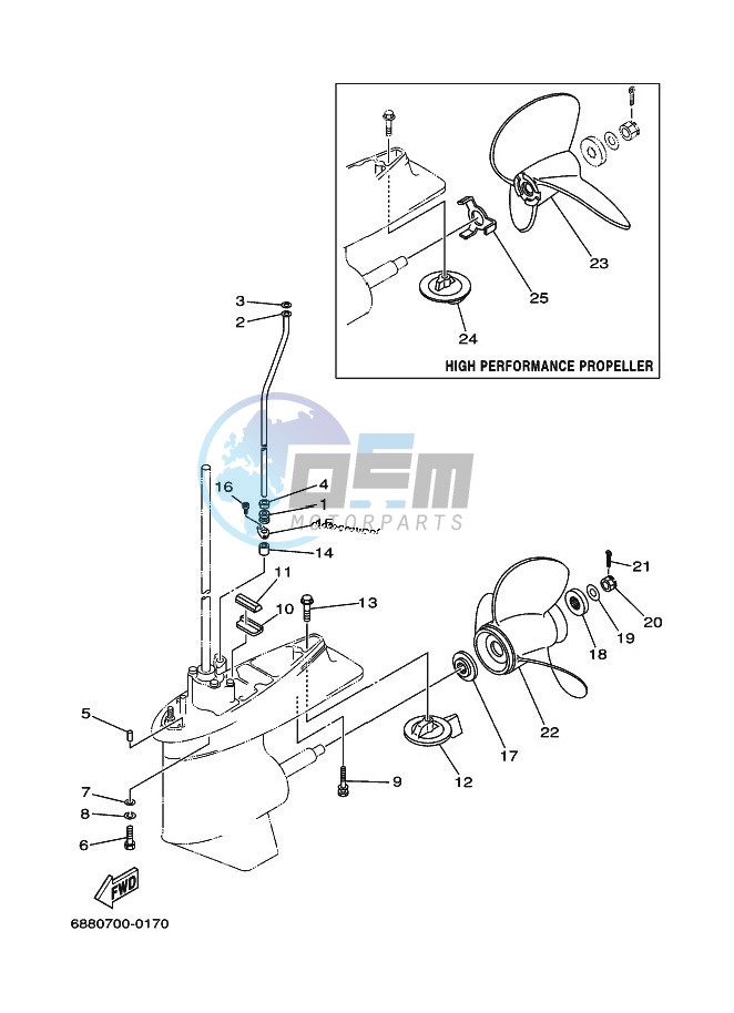 LOWER-CASING-x-DRIVE-2