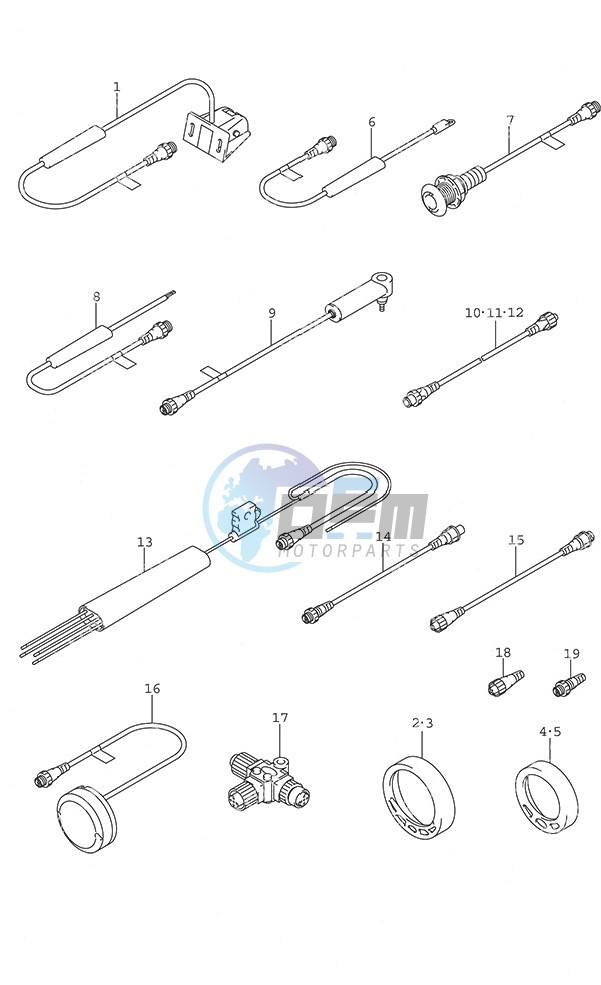 SMIS Gauges