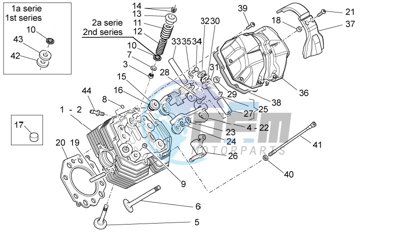 Cylinder head and valves II