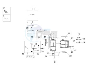 TUONO 1100 V4 RF E4 ABS (NAFTA) drawing Fuel vapour recover system