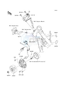 KX 65 A [KX65 MONSTER ENERGY] (A6F - A9FA) A8F drawing GENERATOR