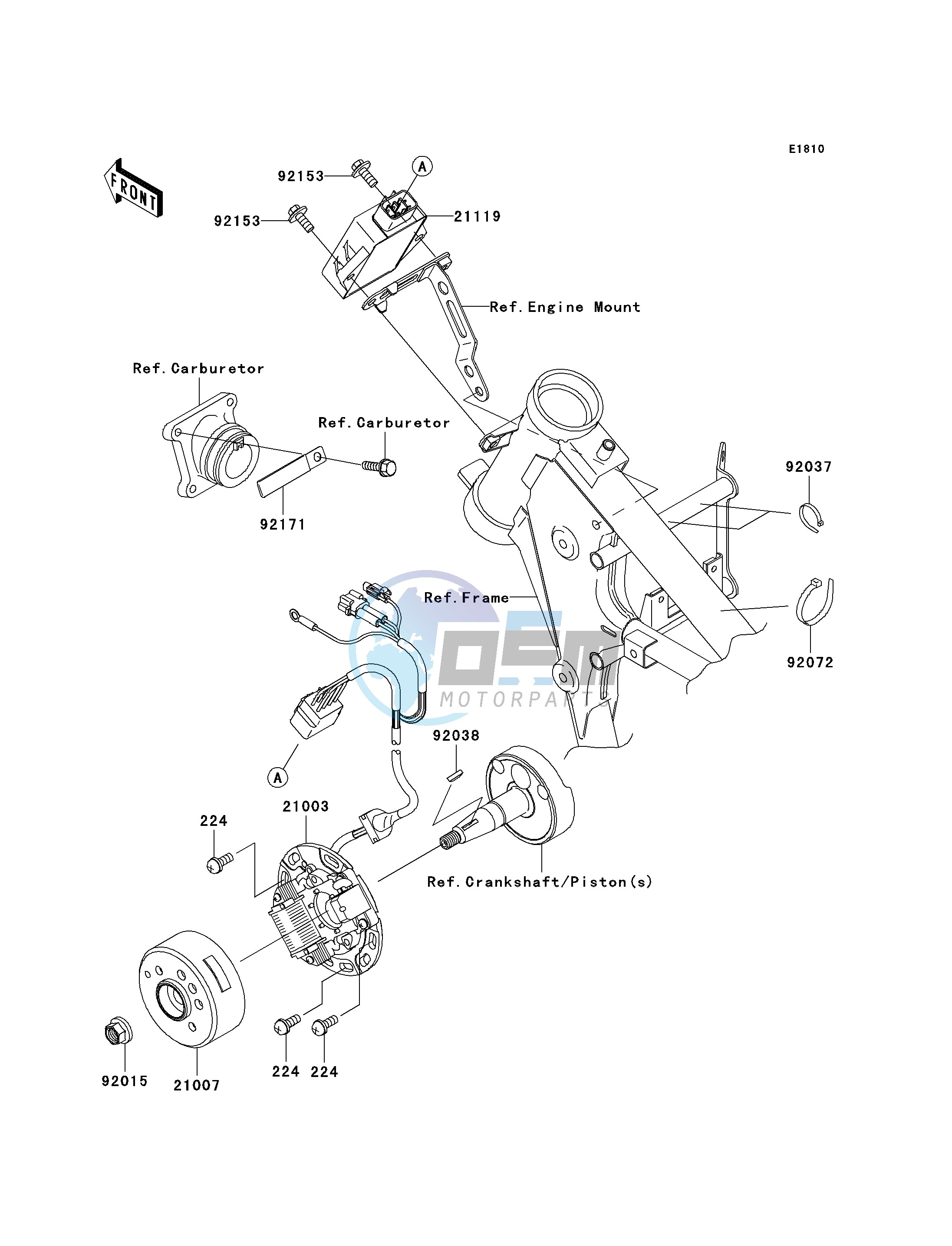 GENERATOR