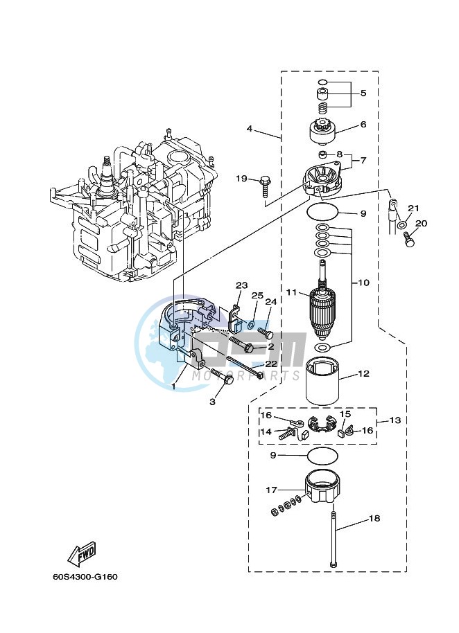 STARTING-MOTOR