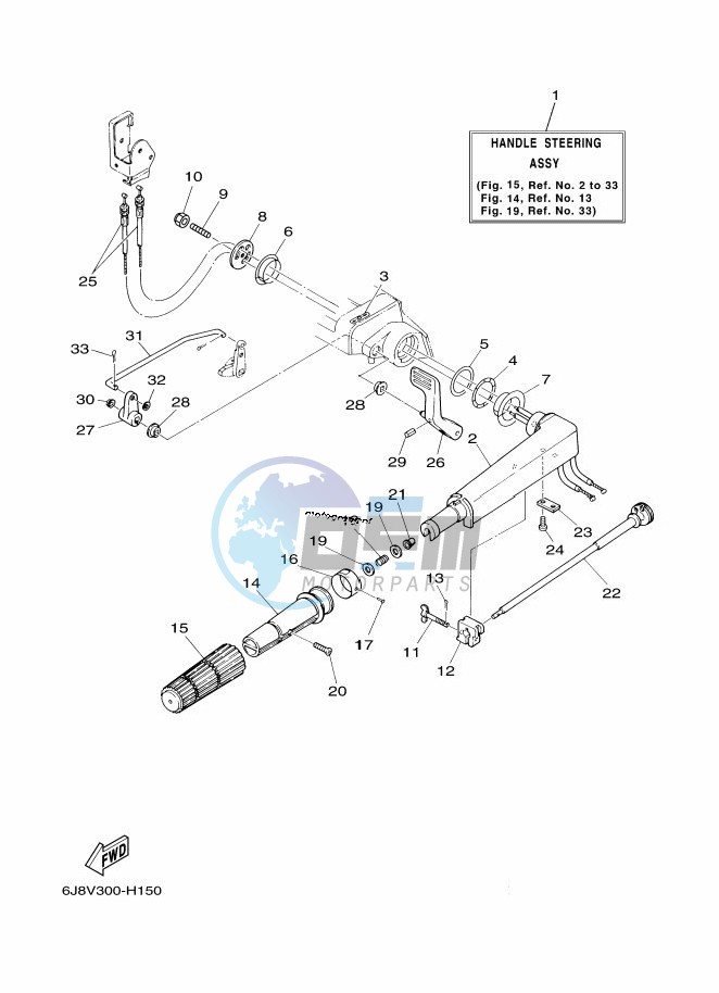 STEERING