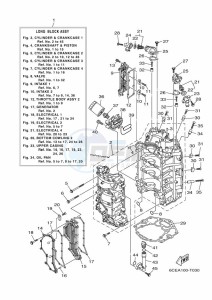 F225NCA-2020 drawing CYLINDER--CRANKCASE-1