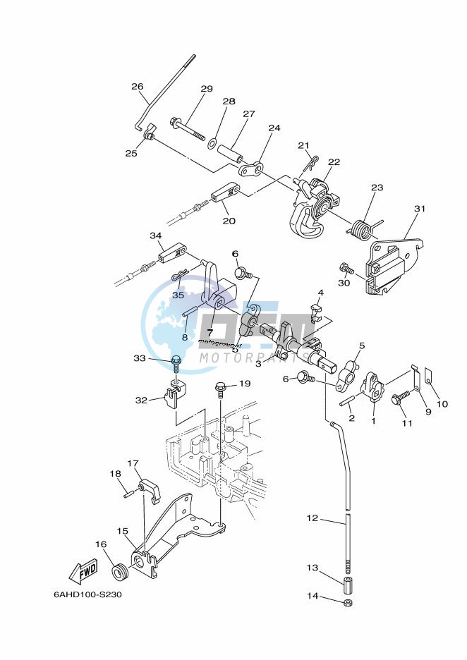 THROTTLE-CONTROL-2