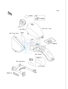 VN 750 A [VULCAN 750] (A15-A19) [VULCAN 750] drawing LABELS