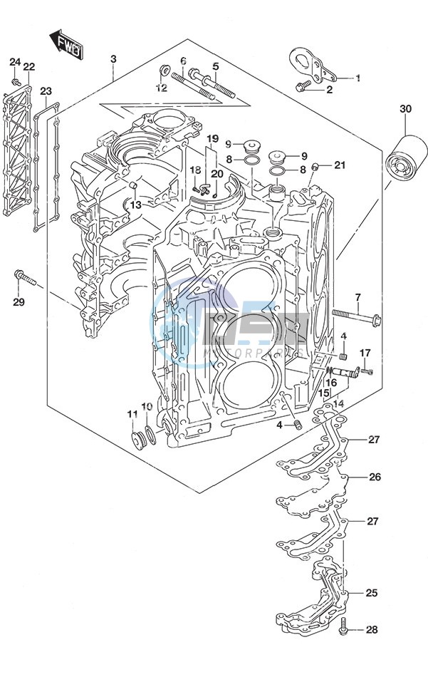 Cylinder Block SS Model