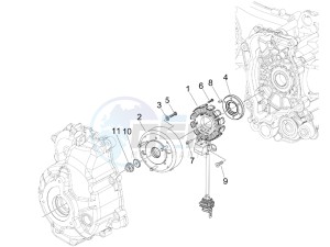 X7 125 ie Euro 3 drawing Flywheel magneto