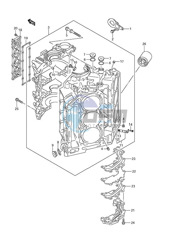 Cylinder Block