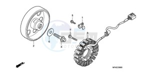 CBF1000SA UK - (E / ABS MKH) drawing GENERATOR