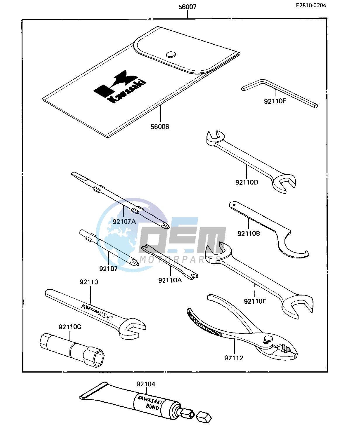 OWNER TOOLS