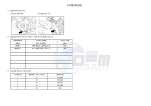 MT125A MT-125 ABS (BR34 BR34 BR34 BR34 BR34) drawing .4-Content