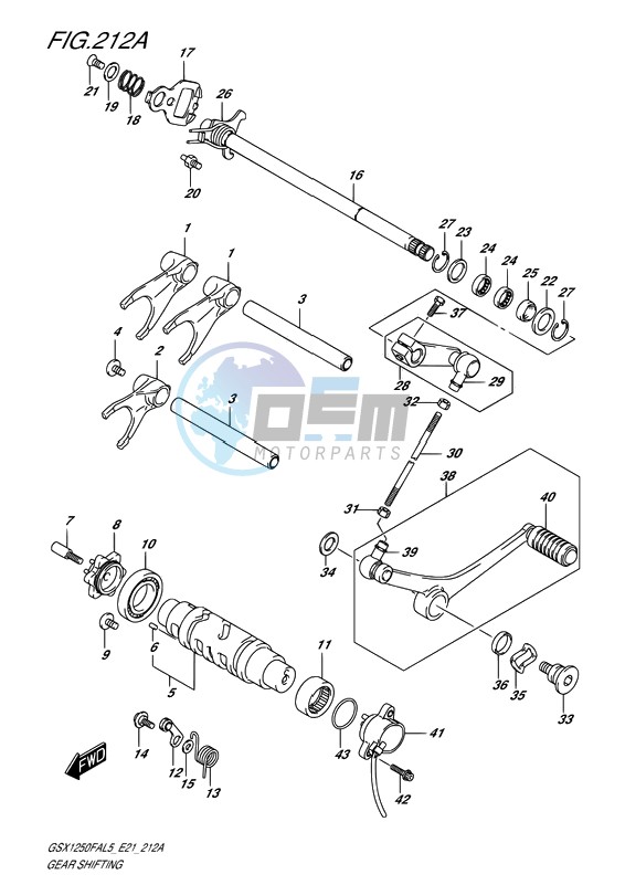 GEAR SHIFTING