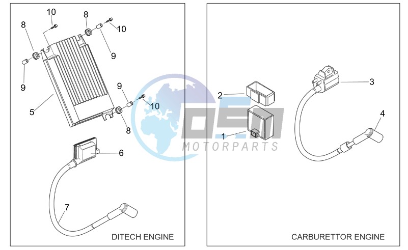 Ignition unit