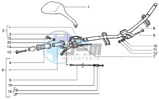 Handlebars component parts