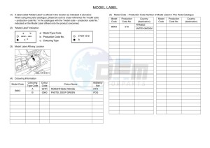 YFM700FWB YFM70KDXK (B6K3) drawing Infopage-5