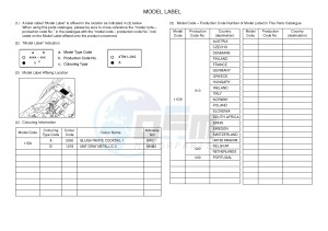 XTZ660Z TENERE (11D9) drawing .5-Content