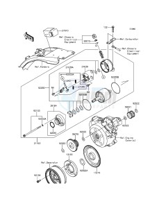 KLX150L KLX150EEF XX (EU ME A(FRICA) drawing Starter Motor