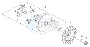 QUADLANDER 250 drawing CLUTCH / V BELT