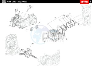 CITYLINE-IE-125-300-WHITE drawing MOTOR COMPLETE - CILINDER - CRANKSHAFT  125cc