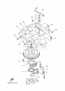 F30BETL drawing GENERATOR