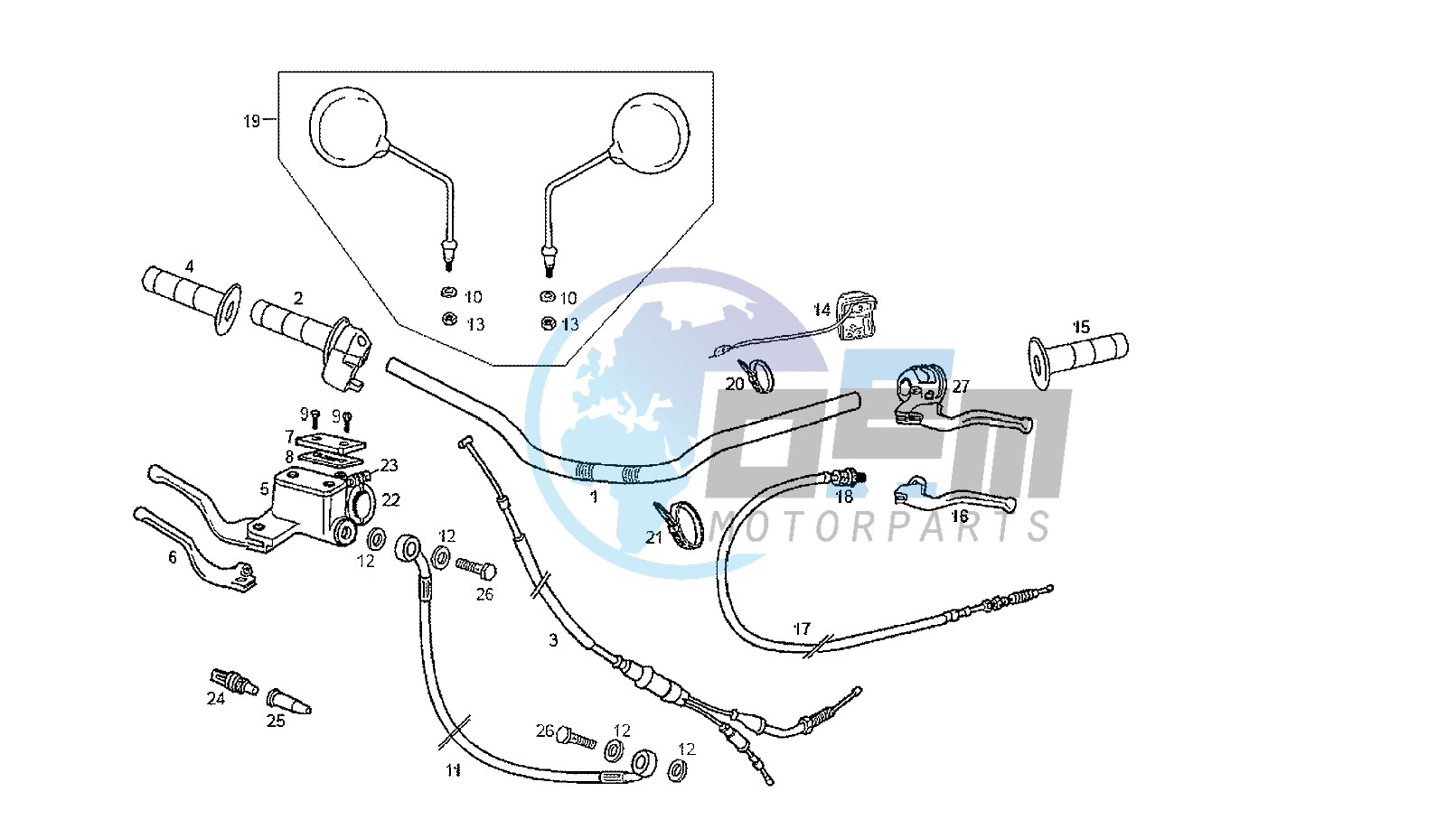 HANDLEBAR - CONTROLS