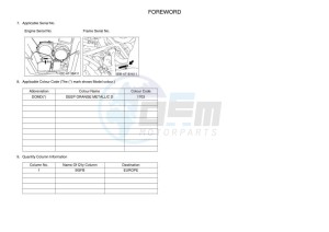 YFM700FWBD KODIAK 700 EPS (BGFB) drawing Infopage-4