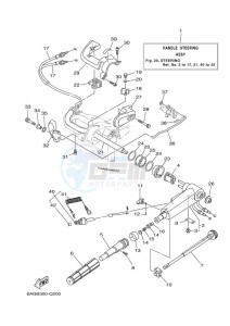 F20LEHA-2016 drawing STEERING