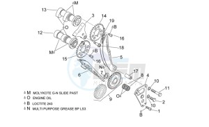 RSV 2 1000 drawing Front cylinder timing system