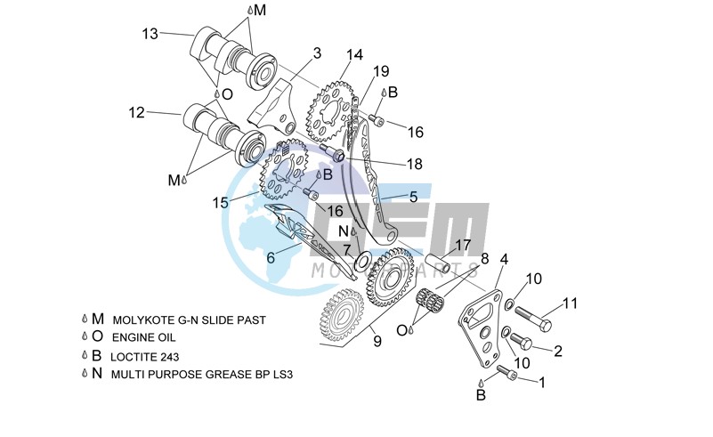 Front cylinder timing system