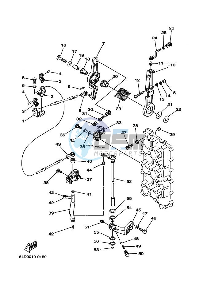 THROTTLE-CONTROL